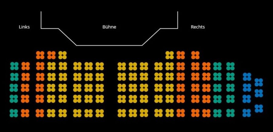 Berlin: "ELVIS - The Musical" Ticket - FAQ