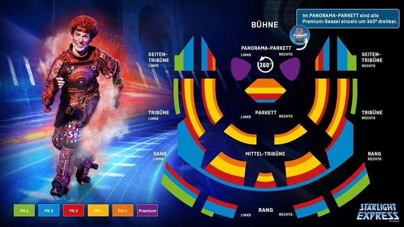 Bochum: STARLIGHT EXPRESS Musical Show Ticket - STARLIGHT EXPRESS in Bochum: what the show actually feels like