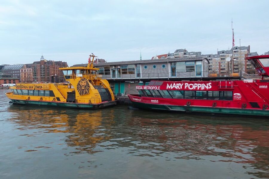 Hamburg: Reeperbahn, Port, & Fish Market Morning Tour - Who This Tour Suits Best (and Who Should Think Twice)