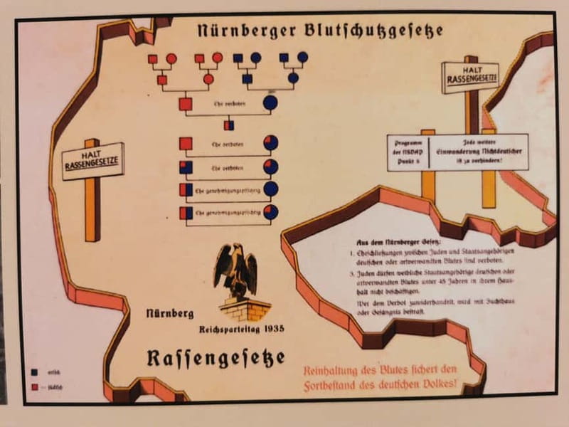 Tour del tercer Reich por Núremberg en español - De antisemitismo a barrio: cómo se cuenta la persecución
